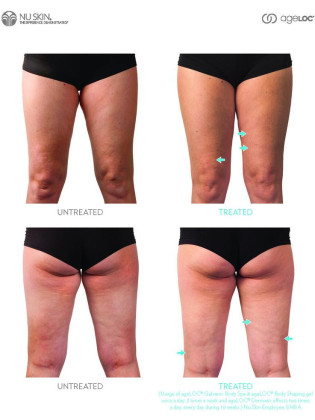 NuSkin súprava ageLOC Galvanic Body